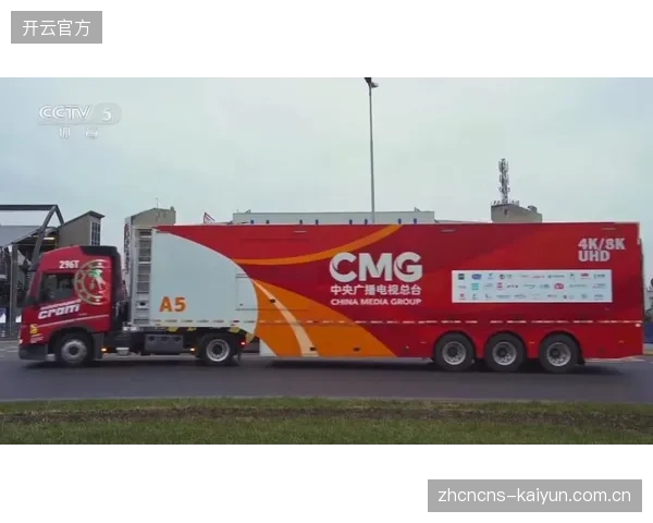 北京冬奥会5G+8K转播车，验证了哪些国产超高清视频核心技术？